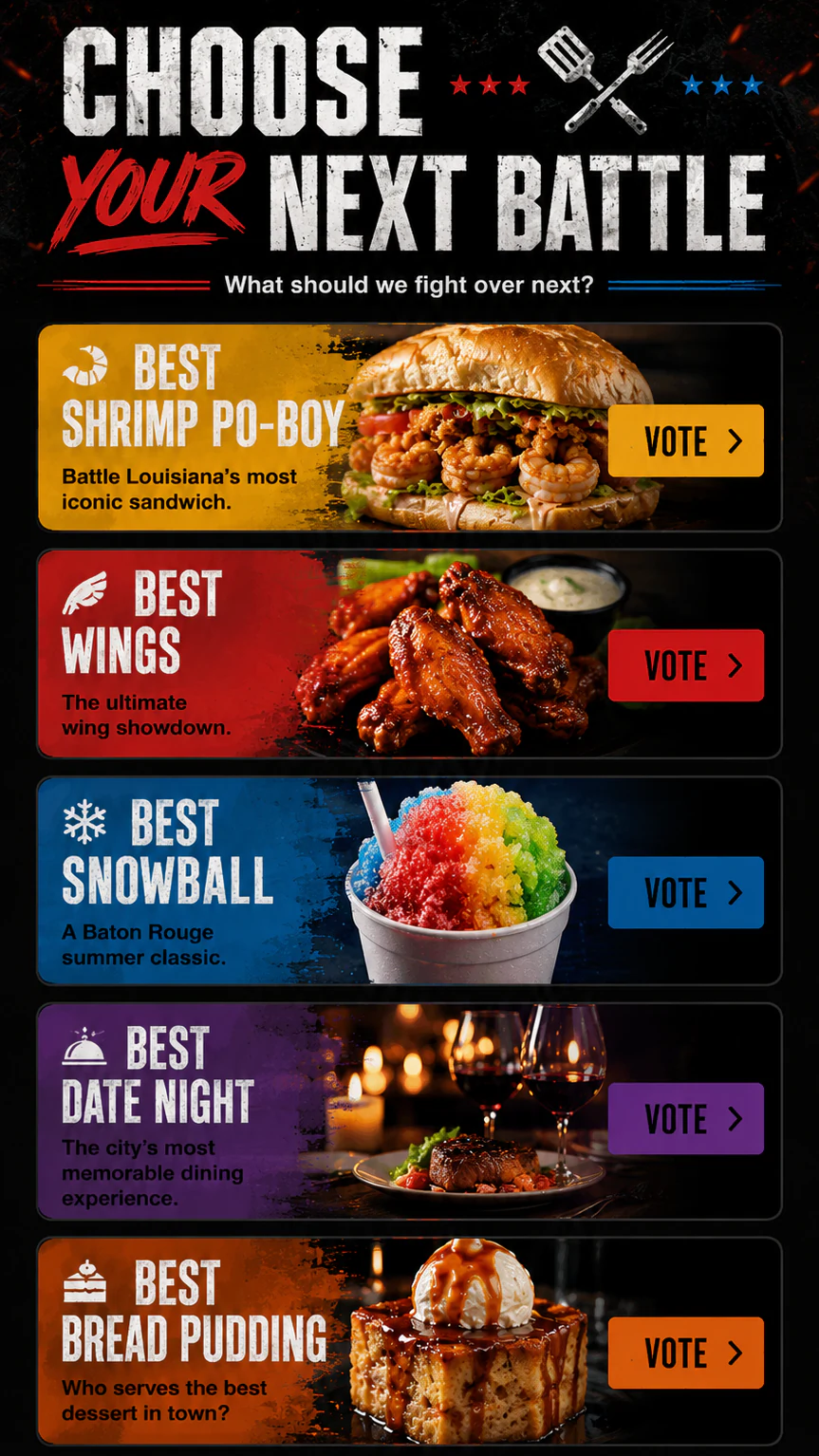 Choose your next battle. Vote for best shrimp po-boy, best wings, best snowball, best date night restaurant, or best bread pudding.
